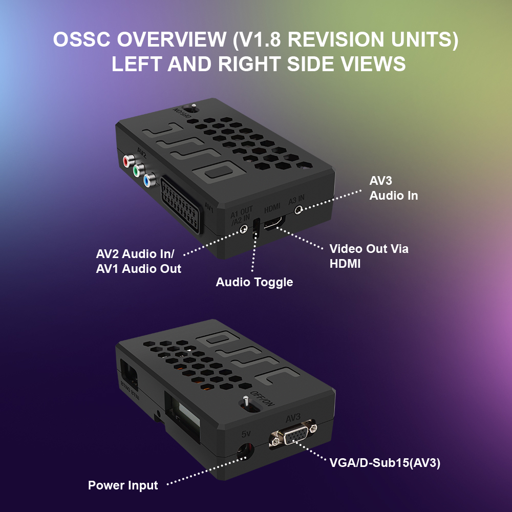 Bitfunx V1.8 OSSC HDMI Convert - Retro Gaming La review and price