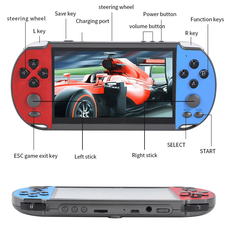 Portable Handheld Videogame TV - Retro Gaming Gadgets review and price