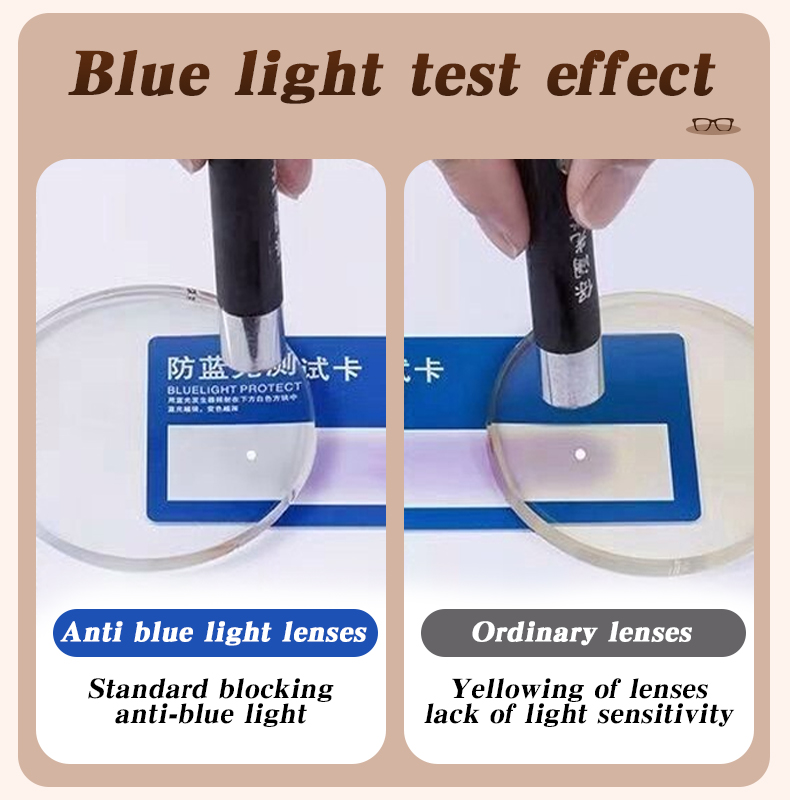 New Retro Anti-blue Light Glas - Retro Gaming News review and price