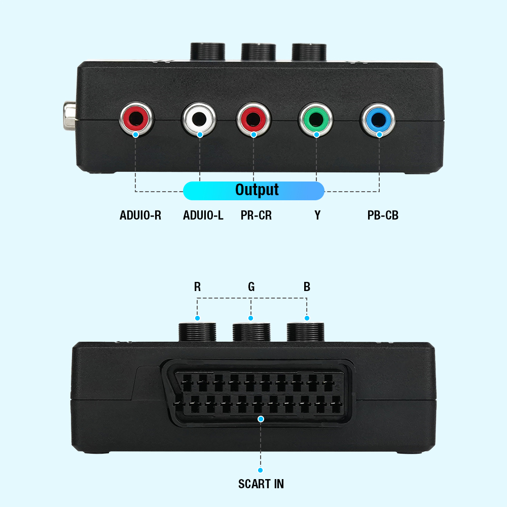 RGBS VGA to YPBPR Component Co - Retro Gaming Expo review and price